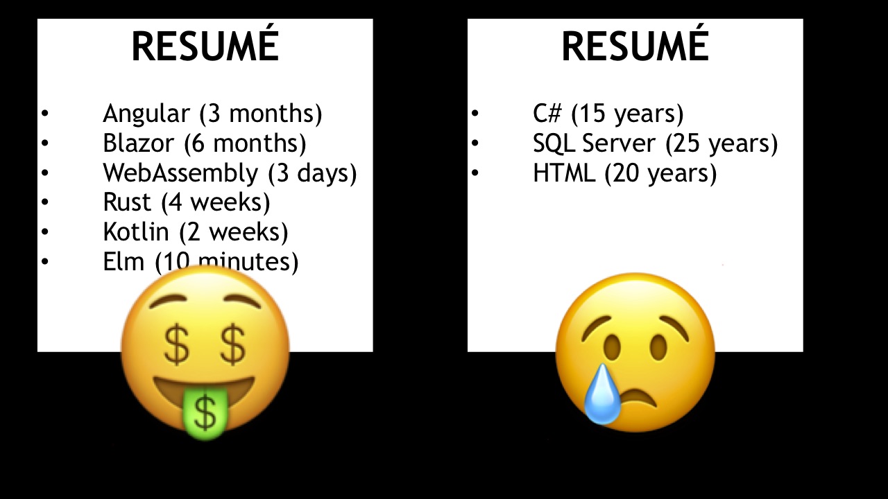 Ctrl-Alt-Del: учимся любить легаси-код - 12 Ctrl-Alt-Del: учимся любить легаси-код - 12