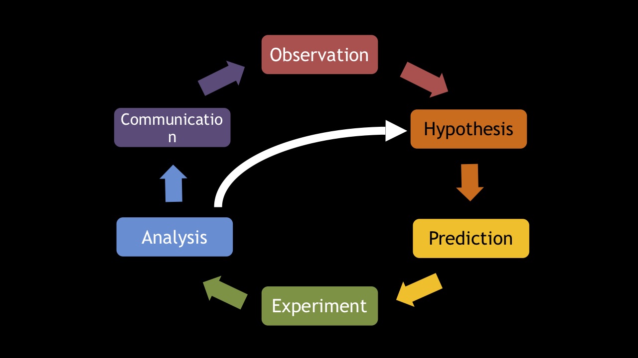 Ctrl-Alt-Del: учимся любить легаси-код - 18 Ctrl-Alt-Del: учимся любить легаси-код - 18