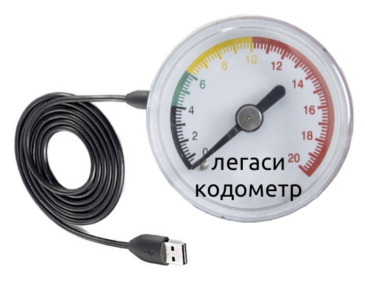 Ctrl-Alt-Del: учимся любить легаси-код - 5 Ctrl-Alt-Del: учимся любить легаси-код - 5