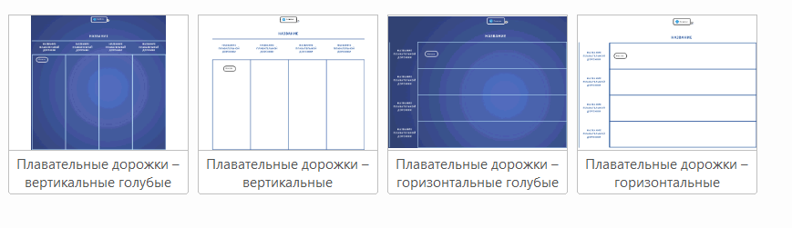 Как интеллект-карты помогают вести IT-проекты - 9