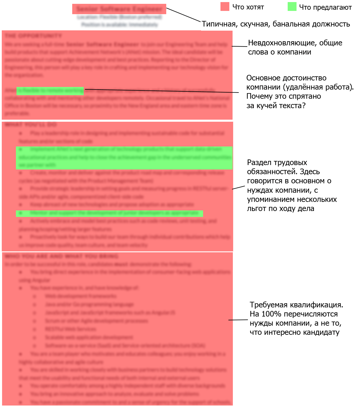 Приглашая опытного разработчика, вы не покупаете, а продаёте - 1