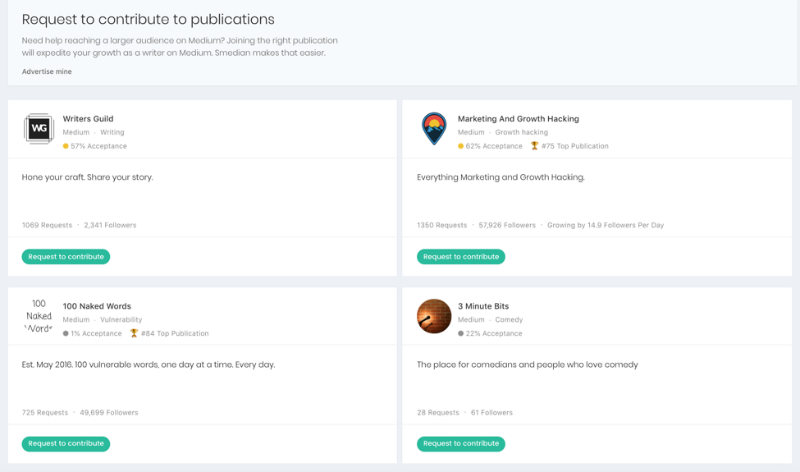 Продвижение стартапа за рубежом: как охватить сотни тысяч англоязычных читателей с помощью Medium - 5
