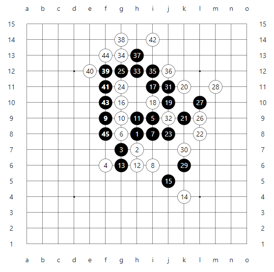 Выигрышная стратегия Гомоку – 35 ходов - 2