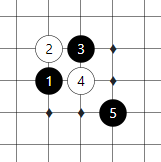 Выигрышная стратегия Гомоку – 35 ходов - 21 Выигрышная стратегия Гомоку – 35 ходов - 21