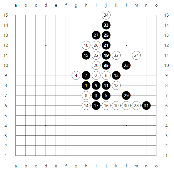 Выигрышная стратегия Гомоку – 35 ходов - 27