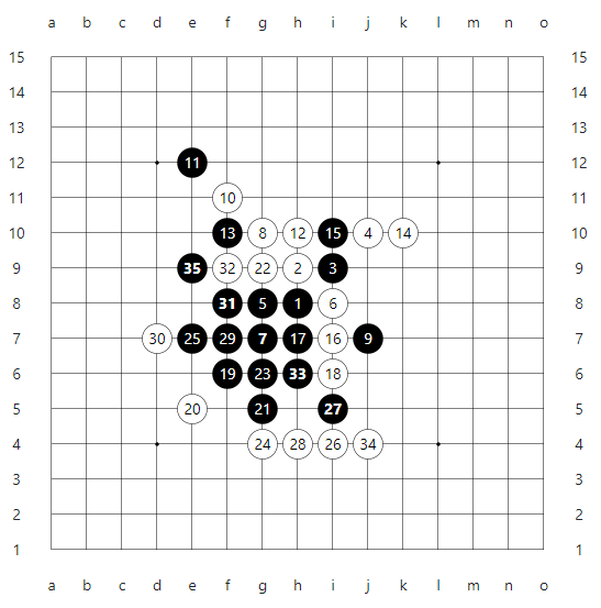 Выигрышная стратегия Гомоку – 35 ходов - 28