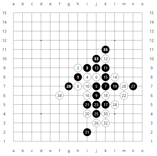 Выигрышная стратегия Гомоку – 35 ходов - 29