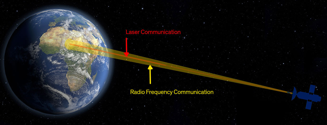 Facebook предлагает использовать космические лазеры для глобальной связи - 1