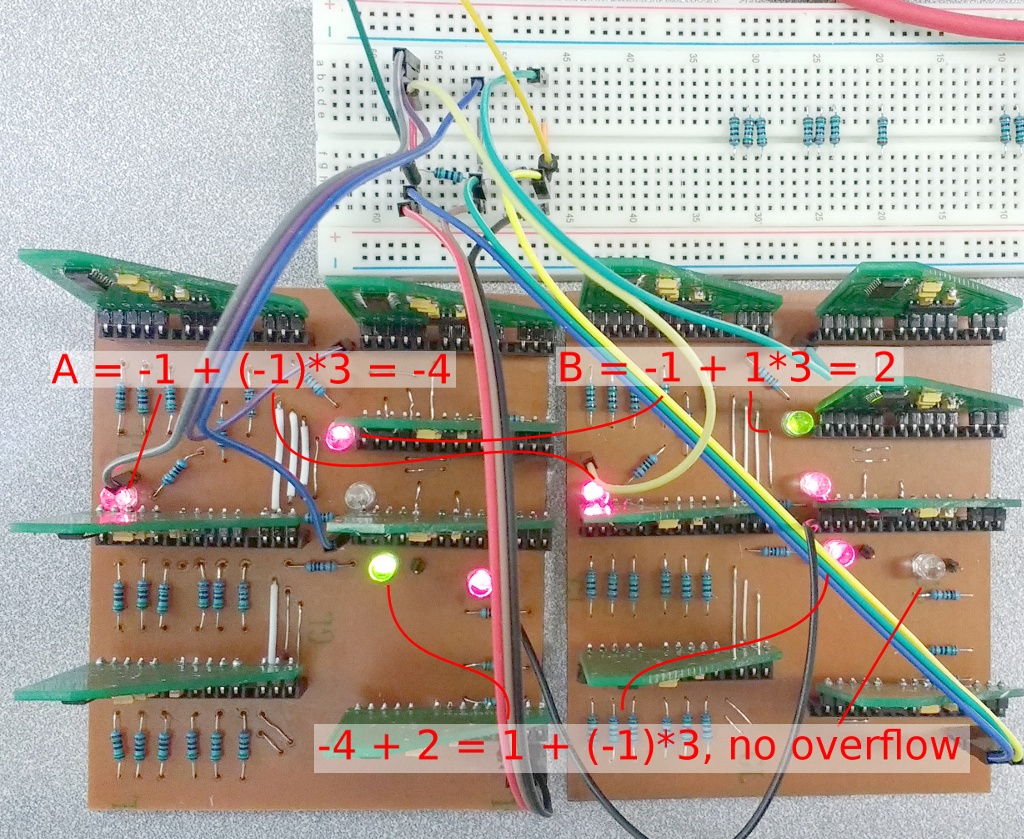 Ternary computing: basics - 18