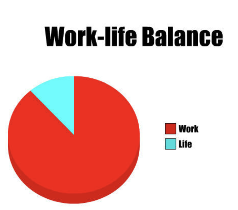 Life is a balance