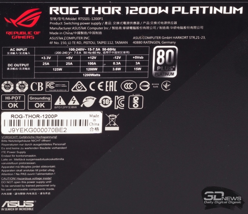 Новая статья: Обзор блока питания ASUS ROG Thor 1200W Platinum: стильный идеал