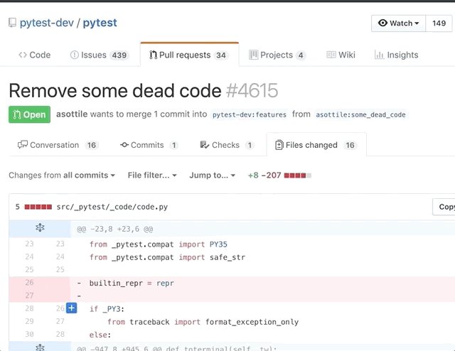Повышаем продуктивность на GitHub: советы для новичков и не только - 6 Повышаем продуктивность на GitHub: советы для новичков и не только - 6