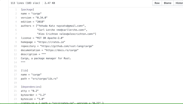 Повышаем продуктивность на GitHub: советы для новичков и не только - 7 Повышаем продуктивность на GitHub: советы для новичков и не только - 7