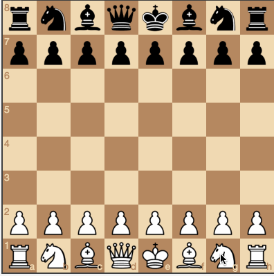 Создаем несложный шахматный ИИ: 5 простых этапов - 10