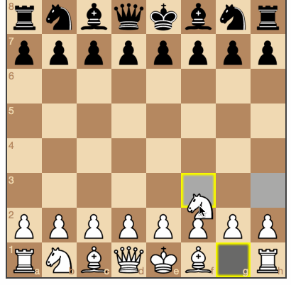Создаем несложный шахматный ИИ: 5 простых этапов - 3