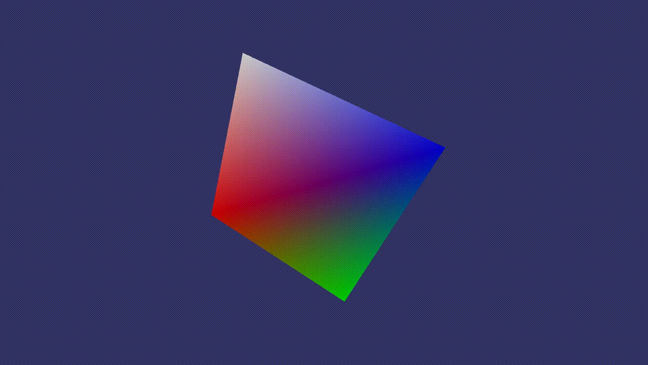 OpenSceneGraph: Процедурная анимация геометрии и атрибутов состояния - 2