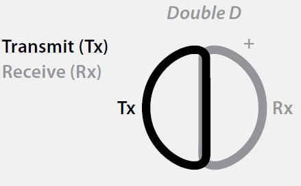 Металлопоиск и… нейросеть - 15