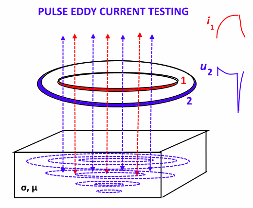 Металлопоиск и… нейросеть - 9