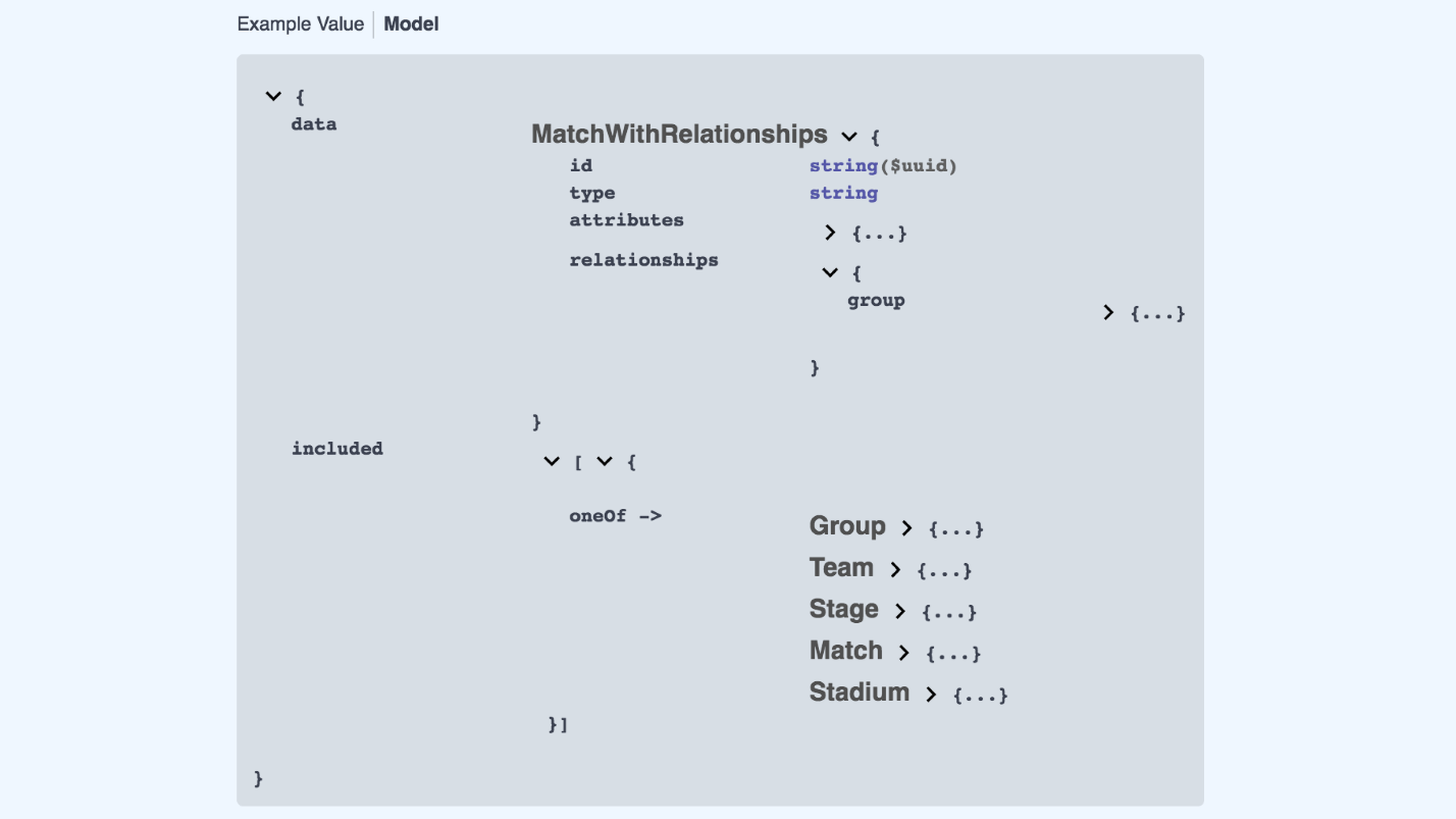 JSON API – работаем по спецификации - 12