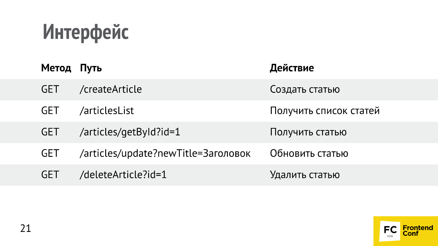 JSON API – работаем по спецификации - 5