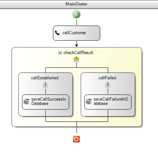 Новые голосовые приложения на C# в 3CX v16 - 2