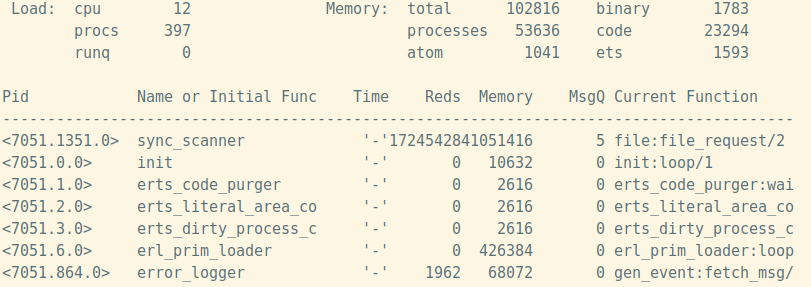 Борьба за качество решений на Erlang-Elixir - 3