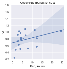 Цивилизация Пружин, 1-5 - 8