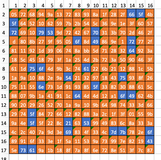 SITIS CTF: как тюлень помог CTF выиграть - 25