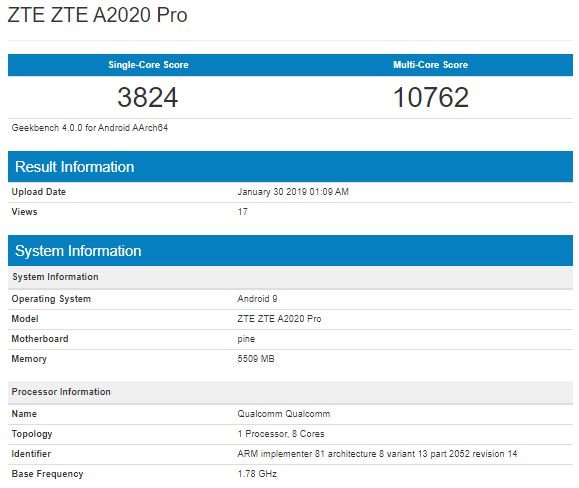 SoC Snapdragon 855 и 6 ГБ оперативной памяти &mdash; ключевые компоненты смартфона ZTE Axon 10 Pro