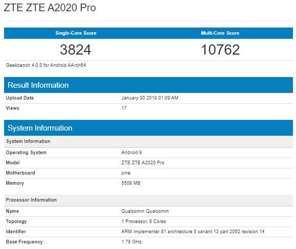 SoC Snapdragon 855 и 6 ГБ оперативной памяти — ключевые компоненты смартфона ZTE Axon 10 Pro