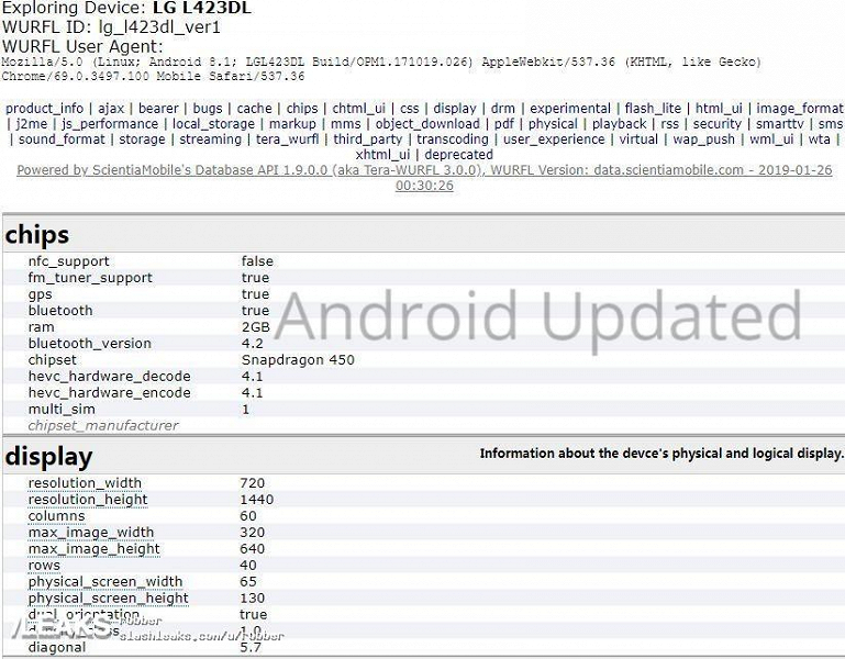 Дешевая новинка LG получит Snapdragon 450 и 3 ГБ ОЗУ - 1 Дешевая новинка LG получит Snapdragon 450 и 3 ГБ ОЗУ