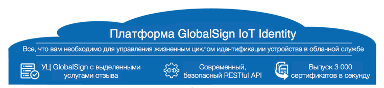 Питание электроники от сигнала Wi-Fi - 4