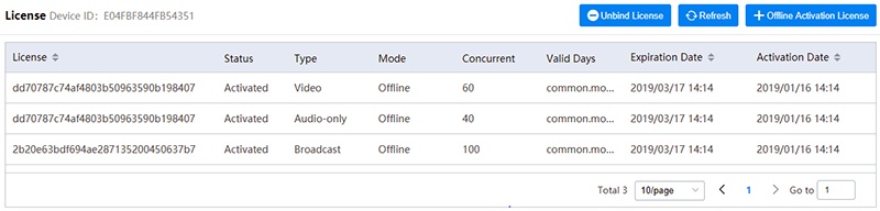 Yealink Meeting Server 2.0 — новые возможности видеоконференцсвязи - 6