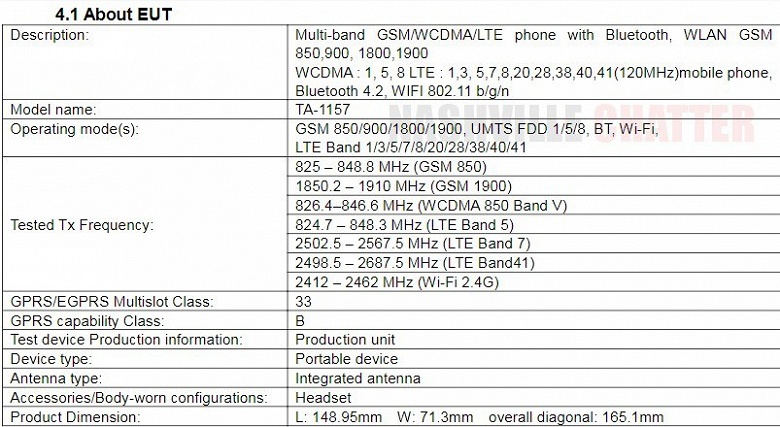 В линейке Nokia появится еще один бюджетный смартфон: платформа Android One, сдвоенная камера, 6-дюймовый экран, NFC и аккумулятор емкостью 3000 мА&middot;ч