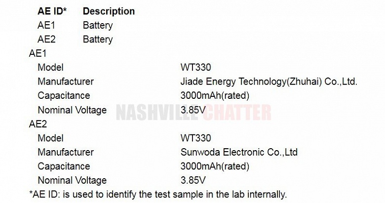 В линейке Nokia появится еще один бюджетный смартфон: платформа Android One, сдвоенная камера, 6-дюймовый экран, NFC и аккумулятор емкостью 3000 мА&middot;ч