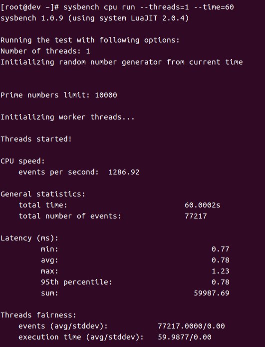 Нагрузочное тестирование CPU и SSD облачных хостеров: сравниваем Selectel, Servers, MCS и Я.Облако - 3