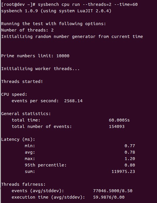 Нагрузочное тестирование CPU и SSD облачных хостеров: сравниваем Selectel, Servers, MCS и Я.Облако - 4