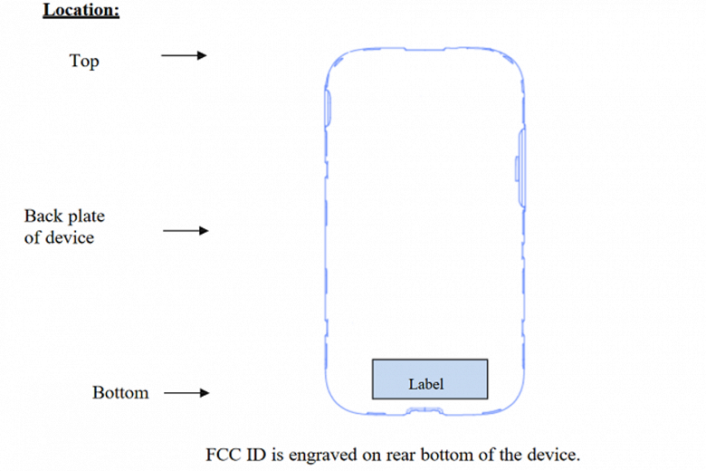 Флагманские смартфоны Samsung Galaxy S10 стали на шаг ближе к выпуску