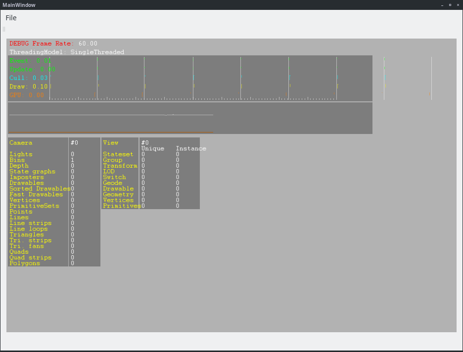 OpenSceneGraph: Интеграция с фреймворком Qt - 4