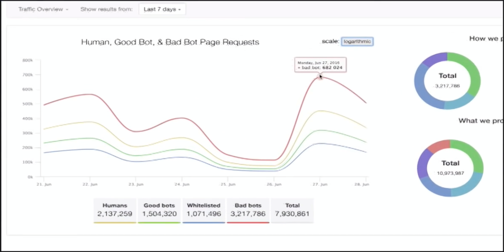Памятка безопасный интернет. Памятки по безопасному интернету для детей. Мессенджеры в мире. Самая безопасная сеть. Проект на тему интернет.