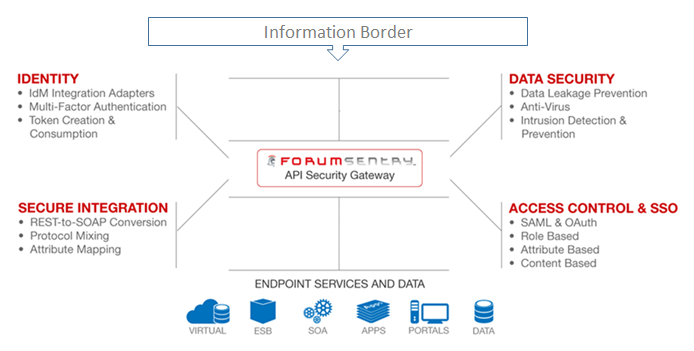 День безопасного Интернета: на какие угрозы обратить внимание в 2019 - 4 День безопасного Интернета: на какие угрозы обратить внимание в 2019 - 4