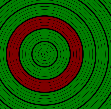 Комбинирование Signed Distance Fields в 2D - 17