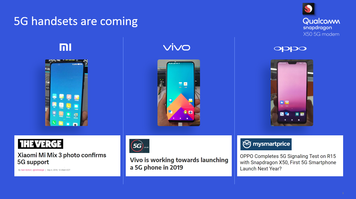 mmWave на пути к коммерческой реализации в форм-факторе смартфона - 2 mmWave на пути к коммерческой реализации в форм-факторе смартфона - 2