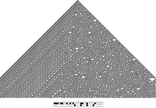 Стивен Вольфрам «Делая большие проекты» - 2 Стивен Вольфрам «Делая большие проекты» - 2