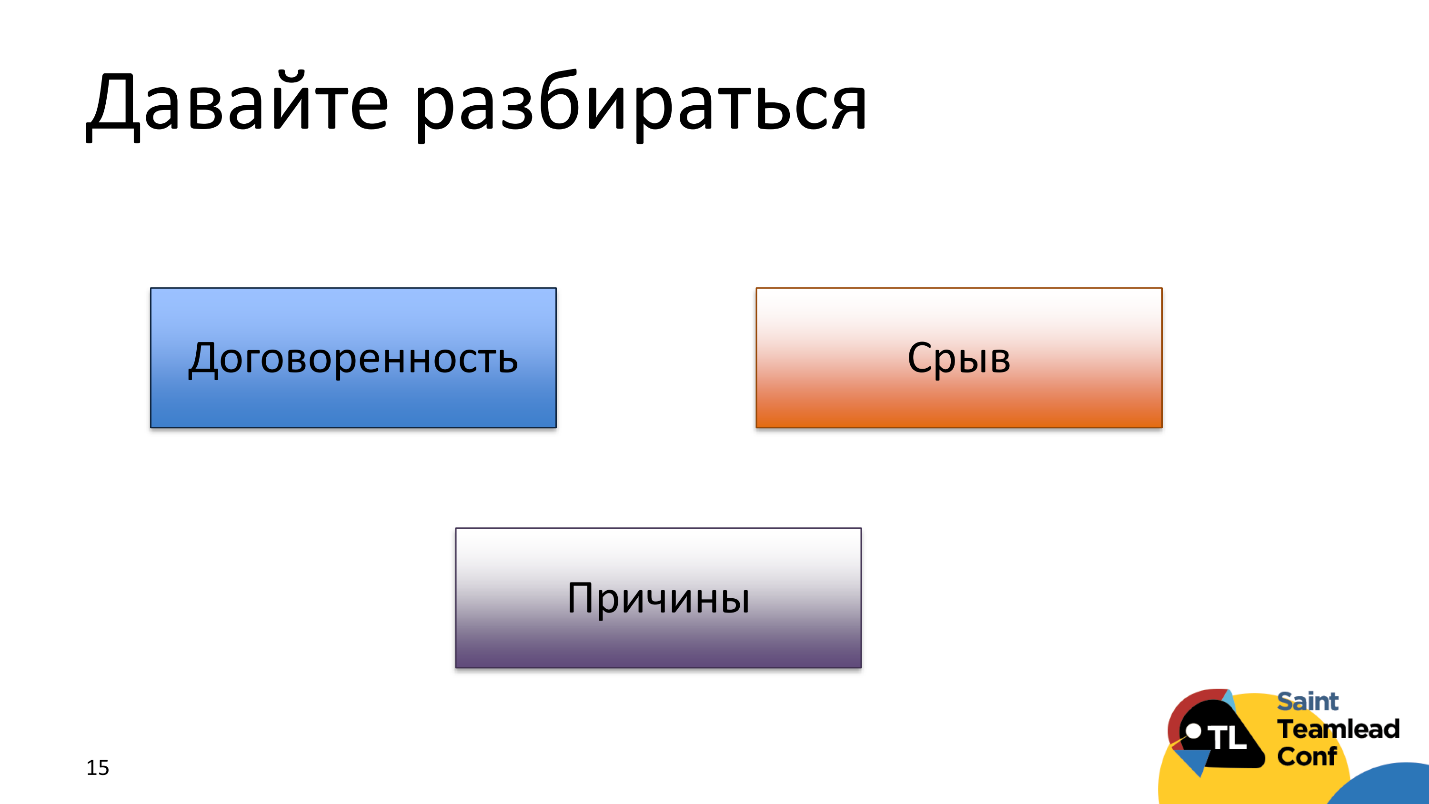 Управление договоренностями - 1