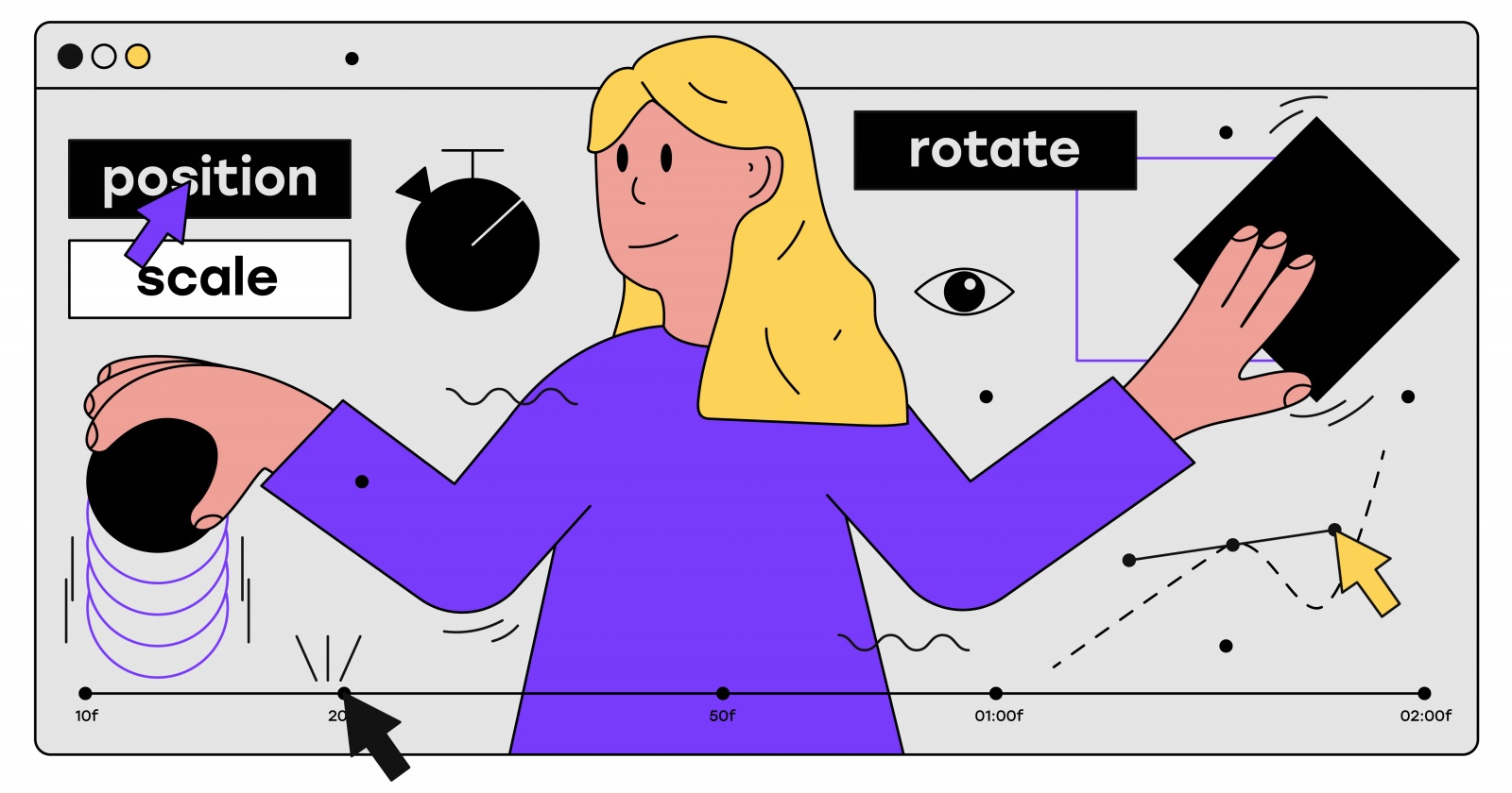 Server-provided animations in iOS apps - 1 Server-provided animations in iOS apps - 1