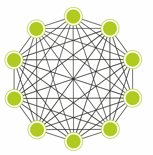 Как вести сложные технические проекты, не нанимая PMщиков: опыт DataLine - 2