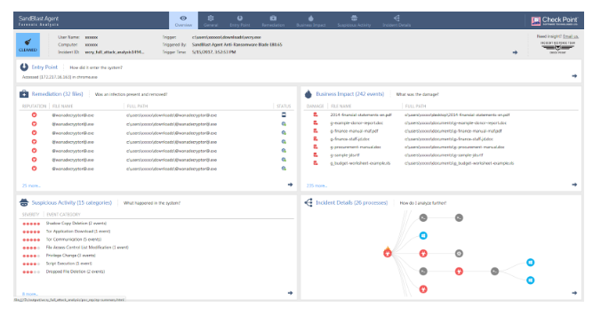 How to prevent targeted cyber attacks? 10 best network sandboxes - 16