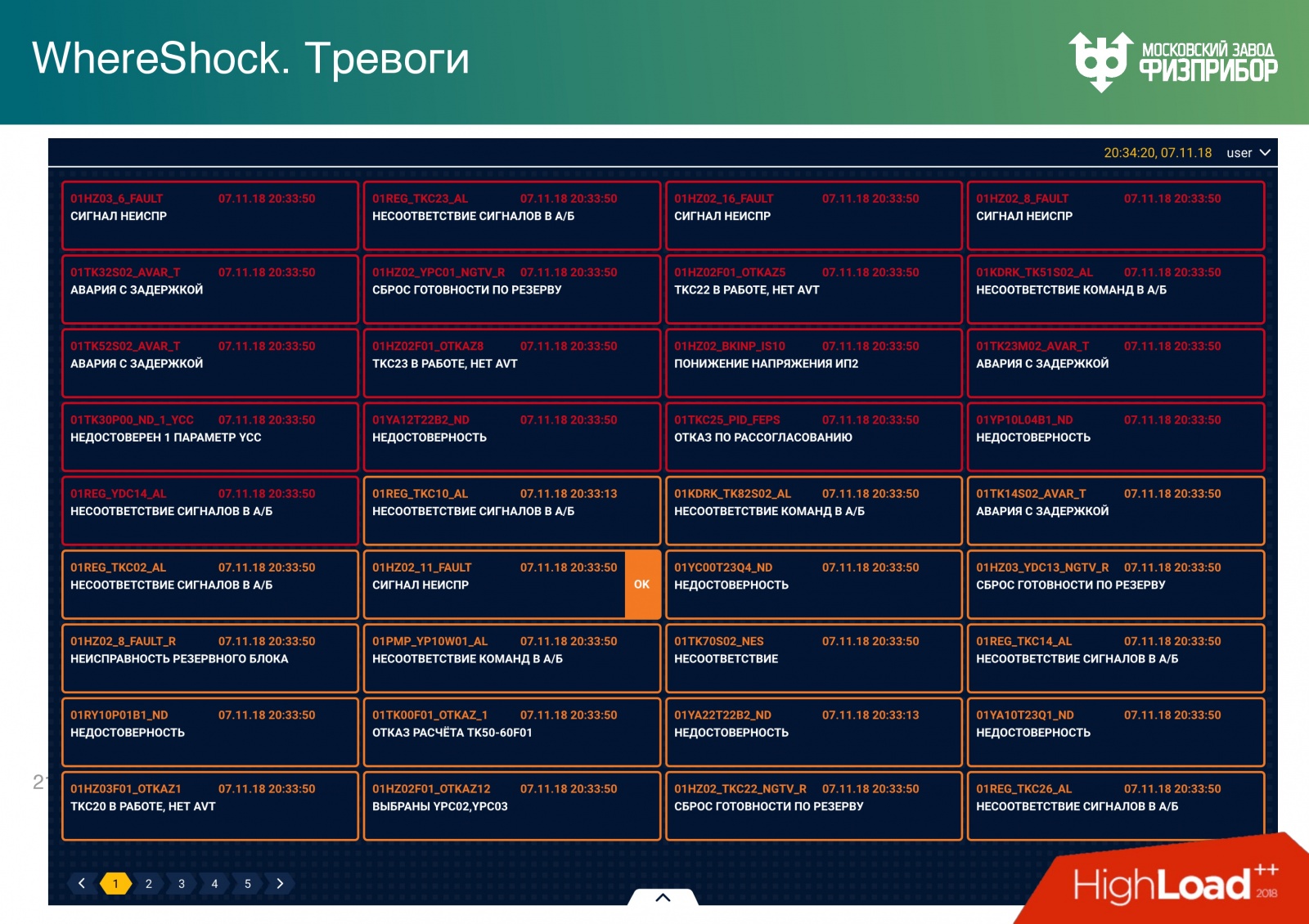 Высоконагруженная распределенная система управления современной АЭС - 19 Высоконагруженная распределенная система управления современной АЭС - 19