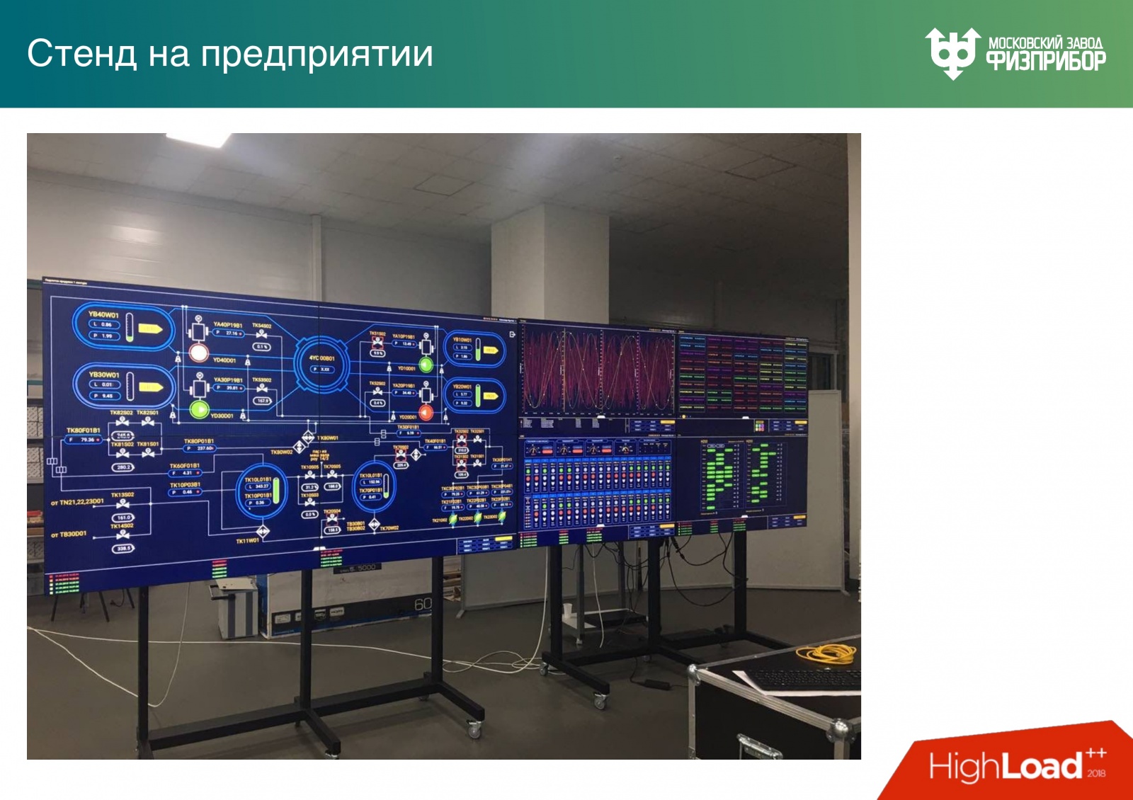 Высоконагруженная распределенная система управления современной АЭС - 21